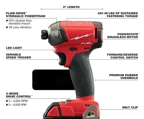 2760-20 Impact Drivers for Milwaukee M18 FUEL 1/4" 18V Hex Hydraulic Driver - Bare Tool