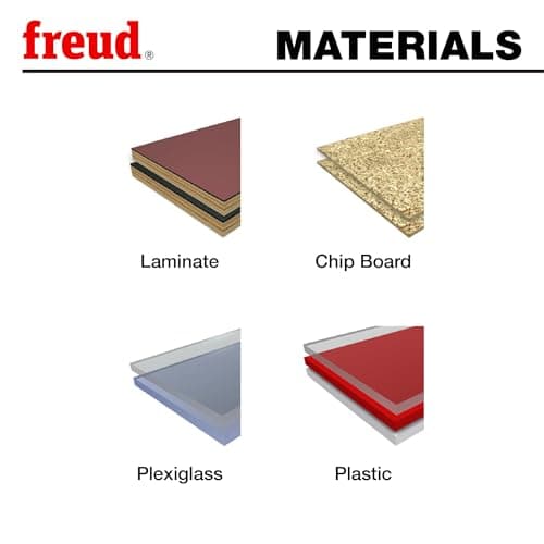 Freud LU94M010: 10" Plastic Blade