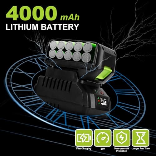 Yougfin Cordless Impact Wrench 1/2 inch for Lug Nuts, 20V Brushless Power Impact Gun Kit 400N.M, 4.0 Ah Battery Powered Impact Driver Heavy Duty, Electric Impact Wrench for Car Home