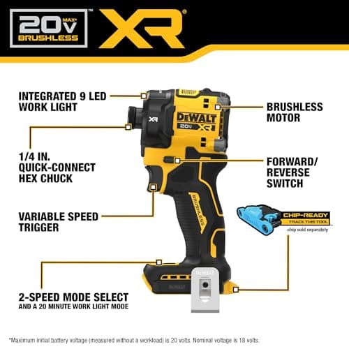 DEWALT 20V MAX XR 1/4 Inch Quiet Hydraulic Cordless Impact Driver Kit with POWERSTACK Battery and Charger (DCF870E1)