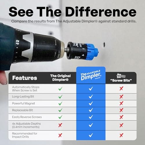 Adjustable DIMPLER ® - Drywall Bit & Screw Gun Attachment, Converts Drill into Drywall Screw Gun or Deck Screwdriver, Magnetic Bit Holder for Fast, Accurate Installation