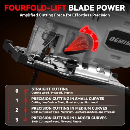 Cordless Jig Saw for Milwaukee M18 Battery, 7 Speed Variable Up to 3200RPM, LED Light, 45° Bevel Cuts, 3 Orbital Motions, with Jig Saw Blade for Straight/Curve/Circle Cutting(Battery Not Include)