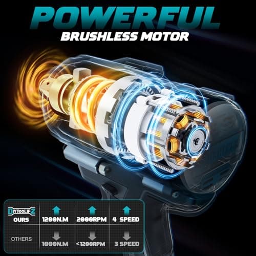 Cordless Impact Wrench 1/2 inch for Makita 18V Battery, 900Ft-lbs Brushless Electric Power Impact Driver Gun Tool, 2100RPM High Torque Impact Wrench with LED Work Light (Tool Only)