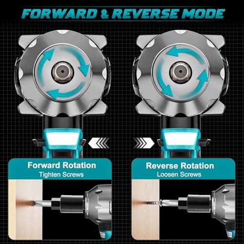 Cordless Impact Wrench 1/2 inch for Makita 18V Battery, 900Ft-lbs Brushless Electric Power Impact Driver Gun Tool, 2100RPM High Torque Impact Wrench with LED Work Light (Tool Only)