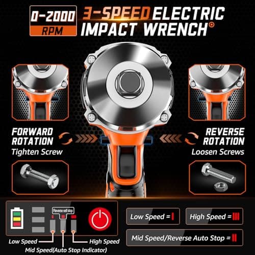 1300N.m(960Ft-lbs) Cordless Impact Wrench 1/2" Brushless High Torque Impact Wrench with 2x 4.0Ah Batteries, 6 Sockets, Charger, Extension Bar for Car, RV, Truck Wheel Lug Nuts