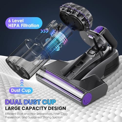 Mattress Vacuum Cleaner, 16Kpa Bed Vacuum Vleaner 253.7nm UV-C Light, 145°F Heat, HEPA Filter & Ultrasonic, Versatile Handheld Vacuums for Bed, Sofa, Couch, Crib (Corded,600W)