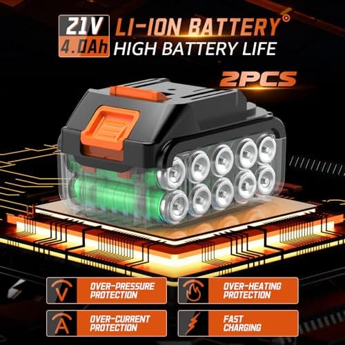 1300N.m(960Ft-lbs) Cordless Impact Wrench 1/2" Brushless High Torque Impact Wrench with 2x 4.0Ah Batteries, 6 Sockets, Charger, Extension Bar for Car, RV, Truck Wheel Lug Nuts