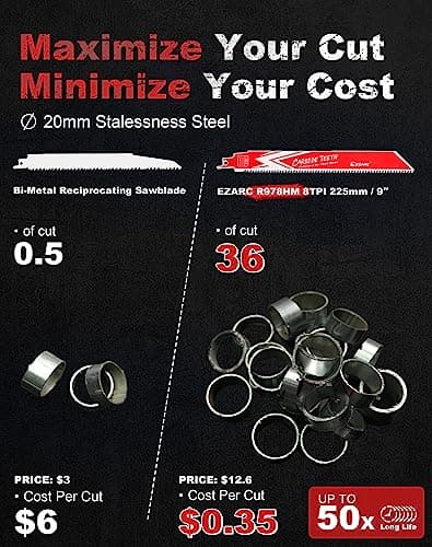 EZARC Carbide Reciprocating Saw Blade R978HM Endurance for Thick Metal, Cast Iron, Alloy Steel 9-Inch 8TPI, 3-Pack