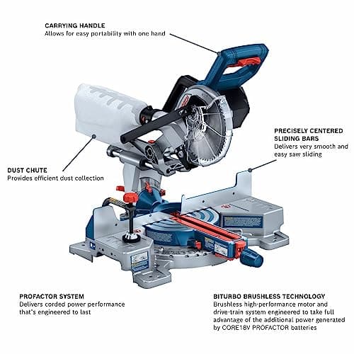 BOSCH GCM18V-07SN PROFACTOR™ 18V 7-1/4 In. Single-Bevel Slide Miter Saw - Mobile, Cordless Solution, 3-3/4 In. Nested Crown Cutting, 8-1/4 In. Crosscut Capacity (Bare Tool)