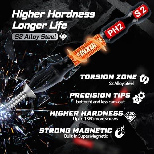 98Pieces 1”/2” Impact Screwdriver Bits Set, Magnetic S2 Steel (Phillips/Slotted/Square/Torx/Hex/Security Torx) Driver Bits Tips,Impact Bit Holder and Nut Driver with Red Storage Box Case