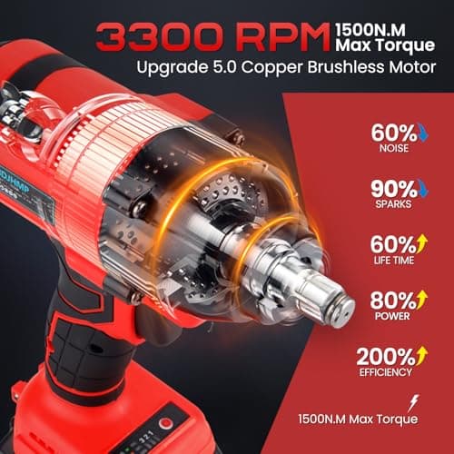 Cordless Impact Wrench, 1106 FT-lbs 1500Nm Brushless Impact Gun 1/2", 18V 2 * 5.0 Ah Multifunction Power Impact Driver for Home Car Truck Mower
