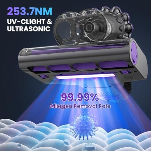 Mattress Vacuum Cleaner, 16Kpa Bed Vacuum Vleaner 253.7nm UV-C Light, 145°F Heat, HEPA Filter & Ultrasonic, Versatile Handheld Vacuums for Bed, Sofa, Couch, Crib (Corded,600W)