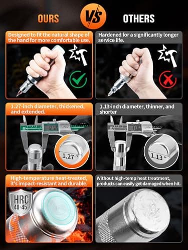 AKM 3/8" Hand Manual Reversible Impact Driver Set Extractor Impact Screwdriver S2 Steel Much More Durable Disengage Rusted Fasteners or Frozen Bolts