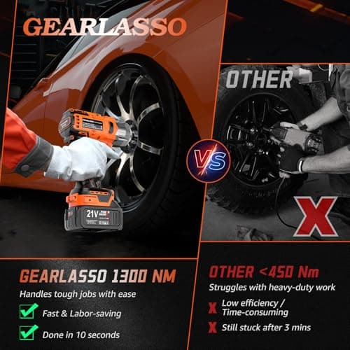 1300N.m(960Ft-lbs) Cordless Impact Wrench 1/2" Brushless High Torque Impact Wrench with 2x 4.0Ah Batteries, 6 Sockets, Charger, Extension Bar for Car, RV, Truck Wheel Lug Nuts