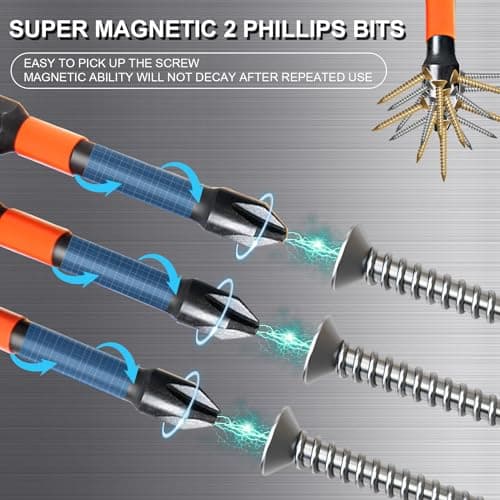 10-Pack Phillips Bits #2 Impact, 2-Inch Magnetic Phillips Head Drill & Screwdriver Bits, PH2 Premium S2 Steel 1/4" Hex Shank for Impact Drivers, Professional & DIY Use