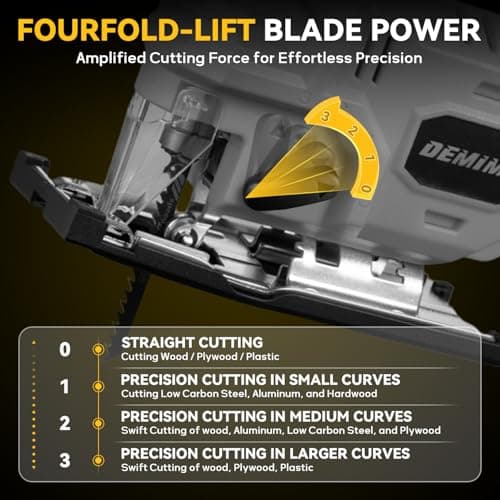 Cordless Jig Saw for De-Walt 20V Battery, 7 Speed Variable Up to 3200RPM, LED Light, 45° Bevel Cuts, 3 Orbital Motions, with Jig Saw Blade for Straight/Curve/Circle Cutting(Battery Not Include)