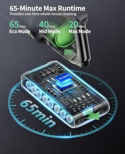 Cordless Vacuum Cleaner, 550W 45KPA 60 Mins Vacuum Cleaners for Home, Anti-Tangle Stick Vacuums with Rechargeable Battery, Dual-Handheld Lightweight Vacuum with Aromatherapy for Pet Hair Carpet Floors