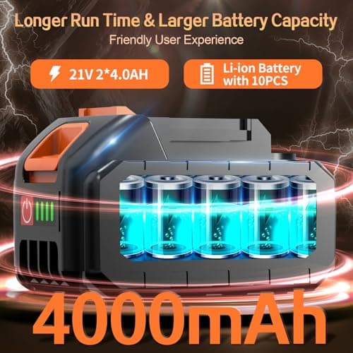 Cordless Impact Wrench, 665Ft-Ibs (900N.m) 1/2" Electric Impact Wrench, 21V Power Impact Drill with 2x 4.0Ah Battery, 6 Sockets, 8 Drill, 6 Screws, Impact Gun Variable Speeds for Car/Truck/Mower