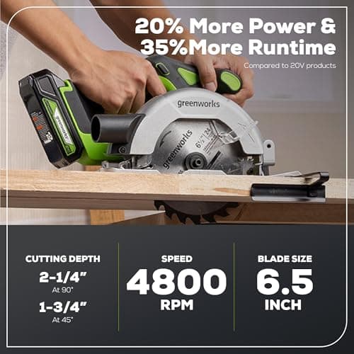 Greenworks 24V Circular Saw,Brushless 6-1/2"Battery Circular saw Cordless,4,800 RPM,Adjustable Cutting Depth 45°/90°,With 24V 2Ah Battery and Charger