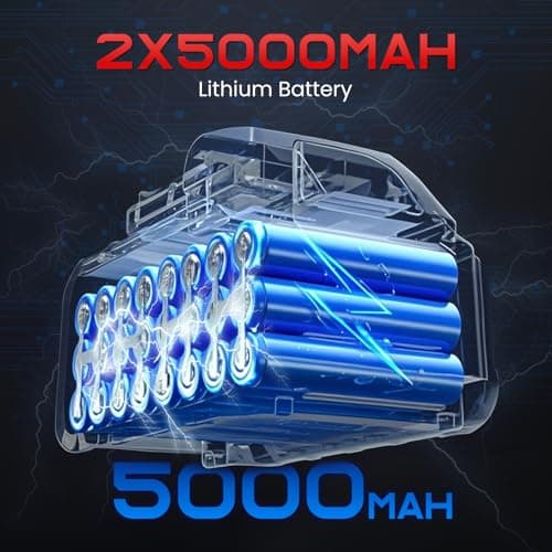 Cordless Impact Wrench, 1106 FT-lbs 1500Nm Brushless Impact Gun 1/2", 18V 2 * 5.0 Ah Multifunction Power Impact Driver for Home Car Truck Mower