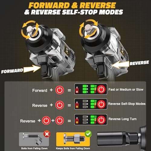 Cordless Impact Wrench 1/2 inch Compatible with Dewalt Battery, 1000FT-LBS (1360N.m) Brushless Electric Impact Gun Includes LED Work Light, 2100RPM High Torque Impact Driver, Bare Tool Only