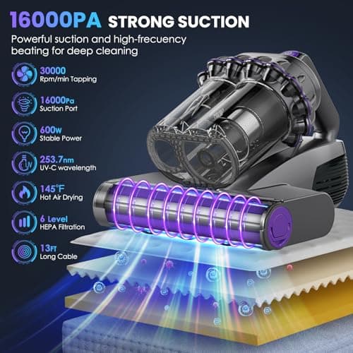 Mattress Vacuum Cleaner, 16Kpa Bed Vacuum Vleaner 253.7nm UV-C Light, 145°F Heat, HEPA Filter & Ultrasonic, Versatile Handheld Vacuums for Bed, Sofa, Couch, Crib (Corded,600W)