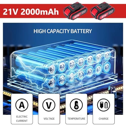 Cordless Reciprocating Saw | 21V 2000mAh * 2 Batteries, 3000RPM, 28mm Stroke Length, 4 Blades | Electric Power Reciprocating Saw for Wood/Metal/PVC Cutting