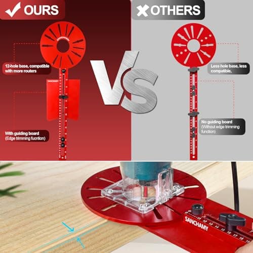 5 In 1 Router Circle Cutting Jig For Cutting/Routing Circle,Aluminum Router Milling Groove Bracket for Straight Or Cylindrical Edges,Adjustable Router Jig and Guide for Woodworking Edging Projects