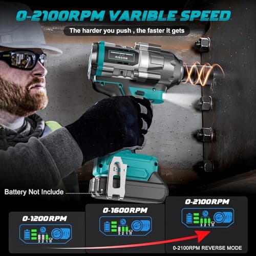 Cordless Impact Wrench 1/2 inch for Makita 18V Battery, 900Ft-lbs Brushless Electric Power Impact Driver Gun Tool, 2100RPM High Torque Impact Wrench with LED Work Light (Tool Only)