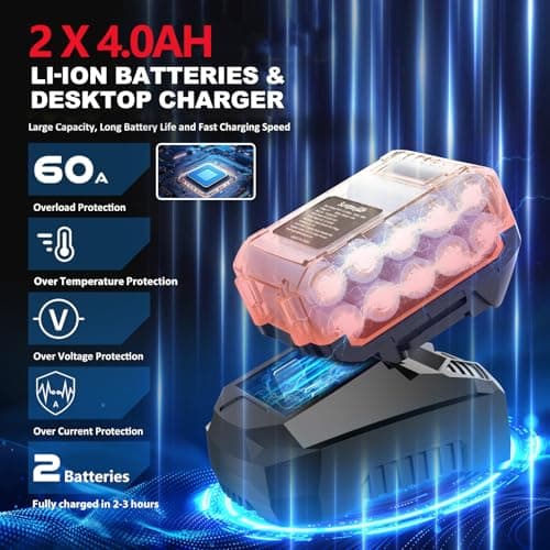 1060In·lbs Cordless Drill Driver - 20+3 Torque Brushless Hammer Drill with 2 x 4.0Ah Battery & Fast Charger - 21V Electric Power Drills Set with 2 Speeds & 1/2 Inch Self-locking Metal Chuck