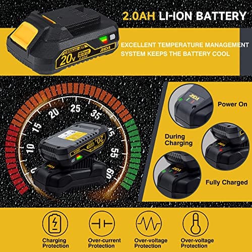 RIDA Impact Driver Kit 180Nm 20V Cordless Impact Drill/Driver Set 1/4" All-Metal Hex Chuck 0-2800RPM Variable Speed, 2000mAh Lithium-ion Battery & 1H Fast Charger, 25 Pcs Driver Bits and Tool Bag