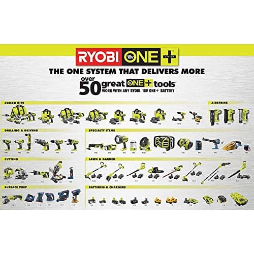 Ryobi 18-Volt ONE+ 7-1/4 in. Cordless Miter Saw - P551 (Tool Only)