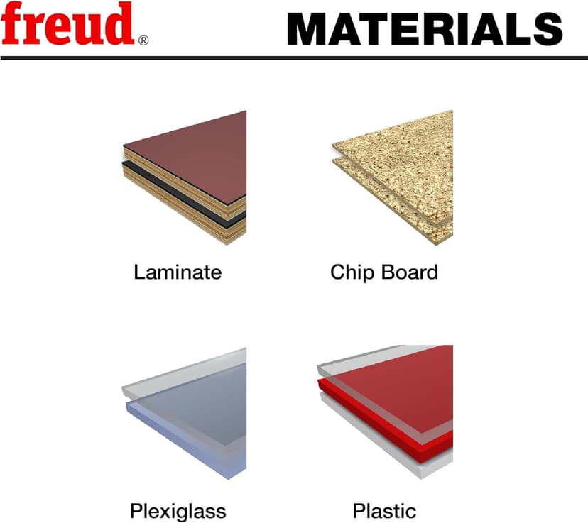 Freud LU94M010: 10" Plastic Blade