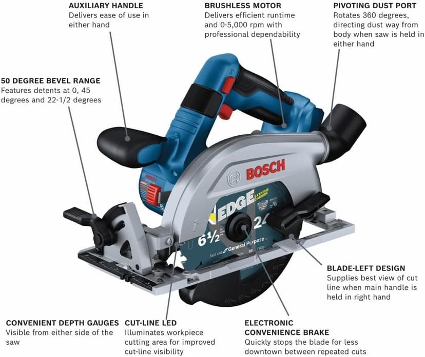 BOSCH GKS18V-22LN 18V Brushless Blade-Left 6-1/2 In. Circular Saw (Bare Tool)