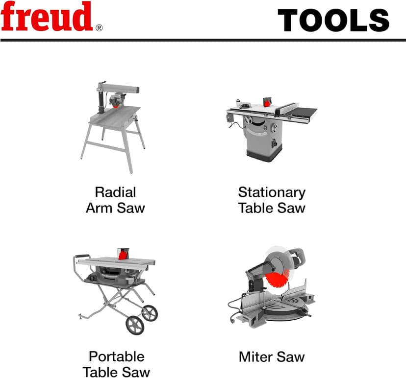 Freud LU94M010: 10" Plastic Blade