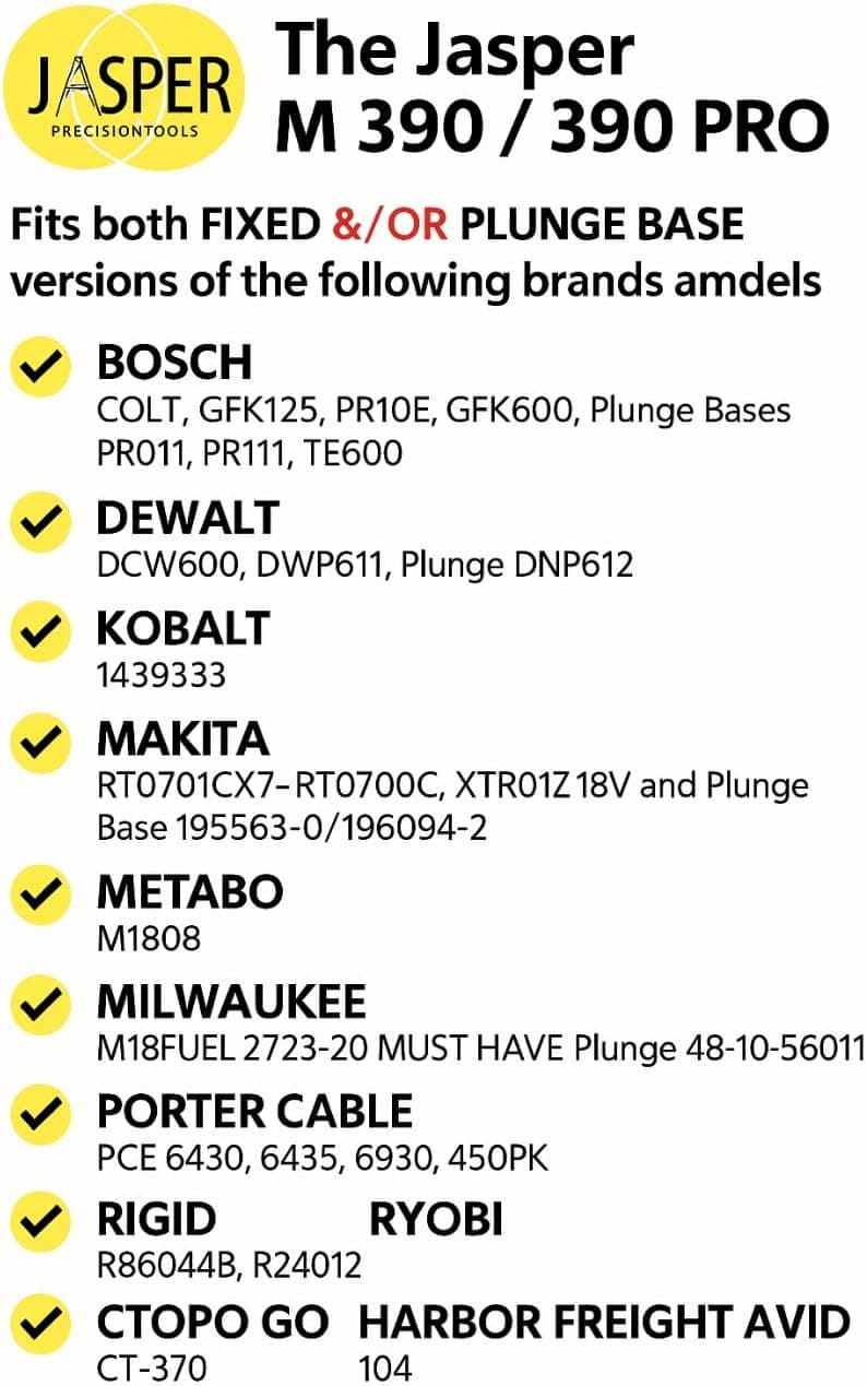 Jasper 390 PRO Router Circle Cutter Jig – Cut 184 Perfect Circles from 7" to 52¾" – Built for Compact, Trim & Cordless Routers – Empower Your Craft with Pro-Grade Polycarbonate Precision