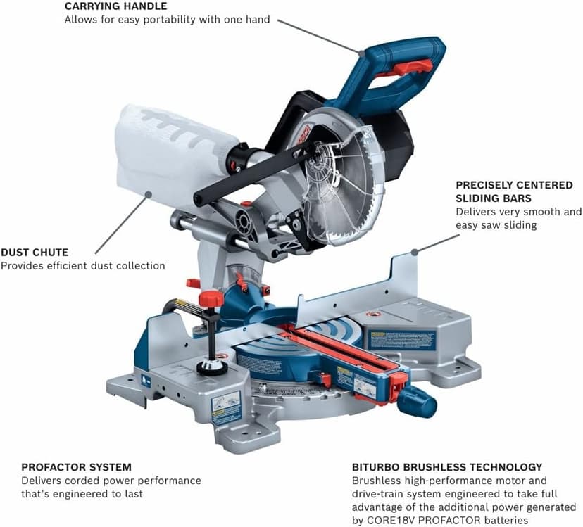 BOSCH GCM18V-07SN PROFACTOR™ 18V 7-1/4 In. Single-Bevel Slide Miter Saw - Mobile, Cordless Solution, 3-3/4 In. Nested Crown Cutting, 8-1/4 In. Crosscut Capacity (Bare Tool)