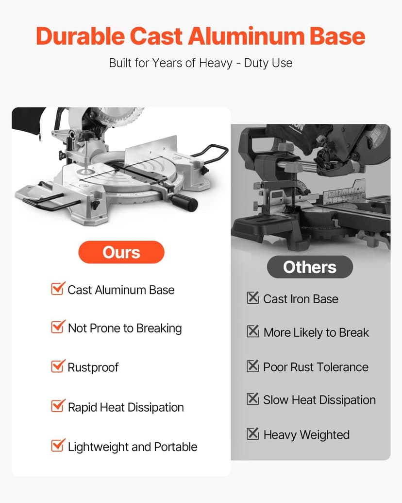 VEVOR Compound Miter Saw, 10-Inch Blade, 15 Amp Motor, 60-Tooth, Corded Single Bevel 0-45°, LED Precision Alignment, Angle Adjustable, Lightweight Cast Aluminum Base, for Wood, Composite Decking