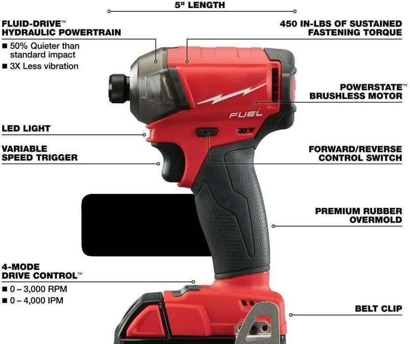 NEW 2760-20 Power Impact Drivers for Milwaukee M18 FUEL 1/4" 18V Hex Hydraulic Driver - Bare Tool