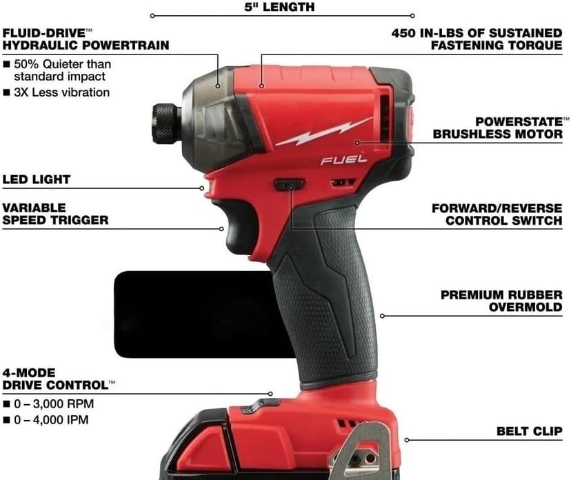 2760-20 Impact Drivers for Milwaukee M18 FUEL 1/4" 18V Hex Hydraulic Driver - Bare Tool