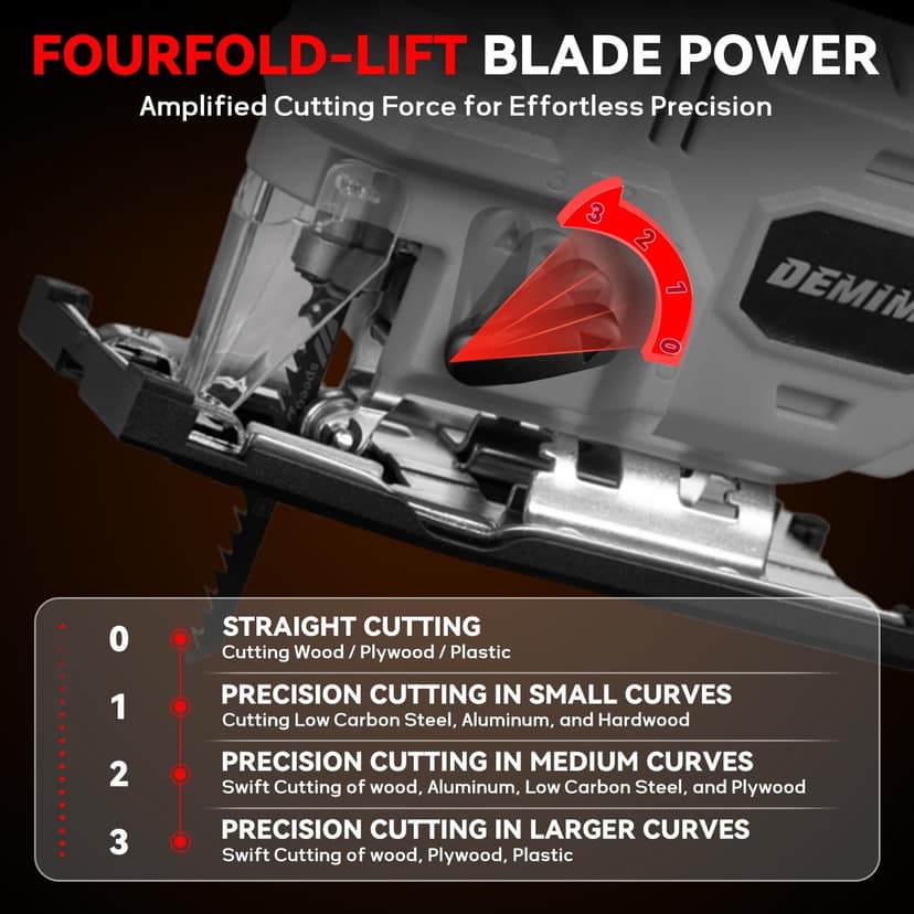 Cordless Jig Saw for Milwaukee M18 Battery, 7 Speed Variable Up to 3200RPM, LED Light, 45° Bevel Cuts, 3 Orbital Motions, with Jig Saw Blade for Straight/Curve/Circle Cutting(Battery Not Include)