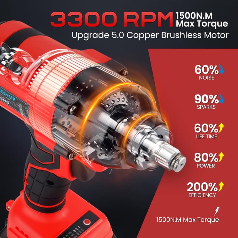 Cordless Impact Wrench, 1106 FT-lbs 1500Nm Brushless Impact Gun 1/2", 18V 2 * 5.0 Ah Multifunction Power Impact Driver for Home Car Truck Mower