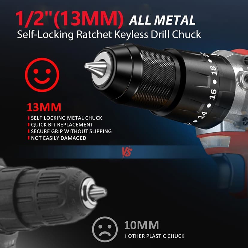 1060In·lbs Cordless Drill Driver - 20+3 Torque Brushless Hammer Drill with 2 x 4.0Ah Battery & Fast Charger - 21V Electric Power Drills Set with 2 Speeds & 1/2 Inch Self-locking Metal Chuck