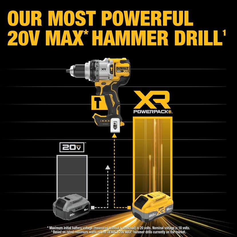 DEWALT 20V MAX XR 1/2 Inch Cordless Hammer Drill Kit with 8AH Battery and Charger (DCD1007WW1)