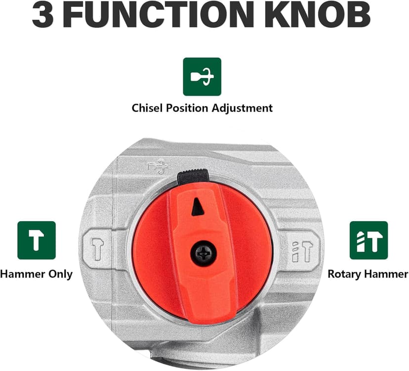 1-1/2" SDS-Max Heavy Duty Rotary Hammer Drill,12.5 Amp 3 Functions Corded Vibration Control Demolition Rotomartillo with Safety Clutch for Concrete,Includes 1 Drill Bits,2 Chisels,Carrying Case