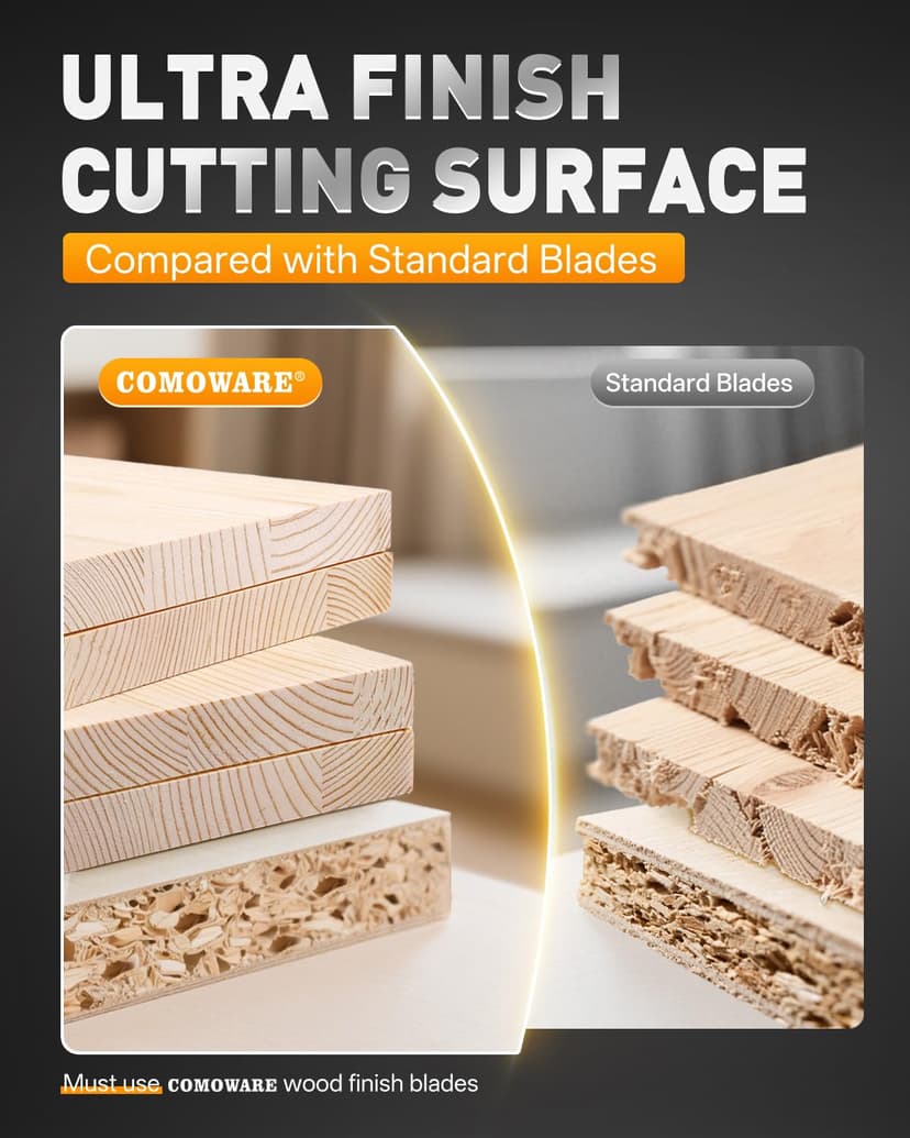 COMOWARE 7 1/4“ Circular Saw Blade, 60T ATB Circular Saw Blade, 5/8" Arbor, TCT Carbide-Tipped, Anti-Vibration, Teflon Anti-Stick, Miter Saws Blades for Wood, Laminate, Plywood & Hardwoods