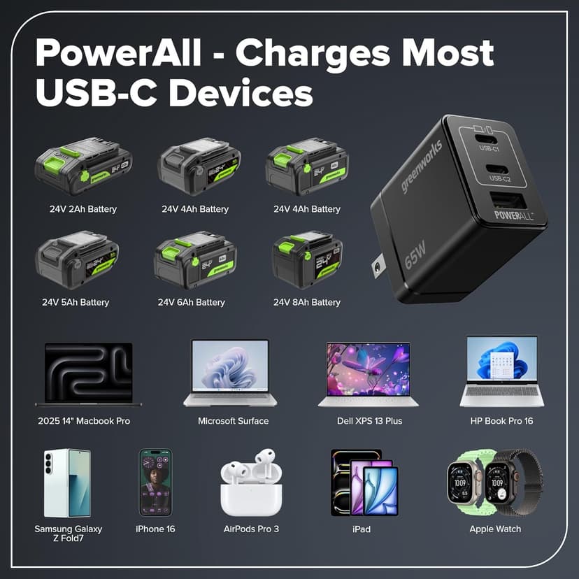 Greenworks 24V Cordless Brushless 400 in-lbs Drill/Driver+1950 in-lbs Impact Driver Combo,High Torque, Lightweight, (2) 2.0Ah USB-C Batteries(12,000mAh Power Bank) and 65W USB-C Fast Charger(3-Port)