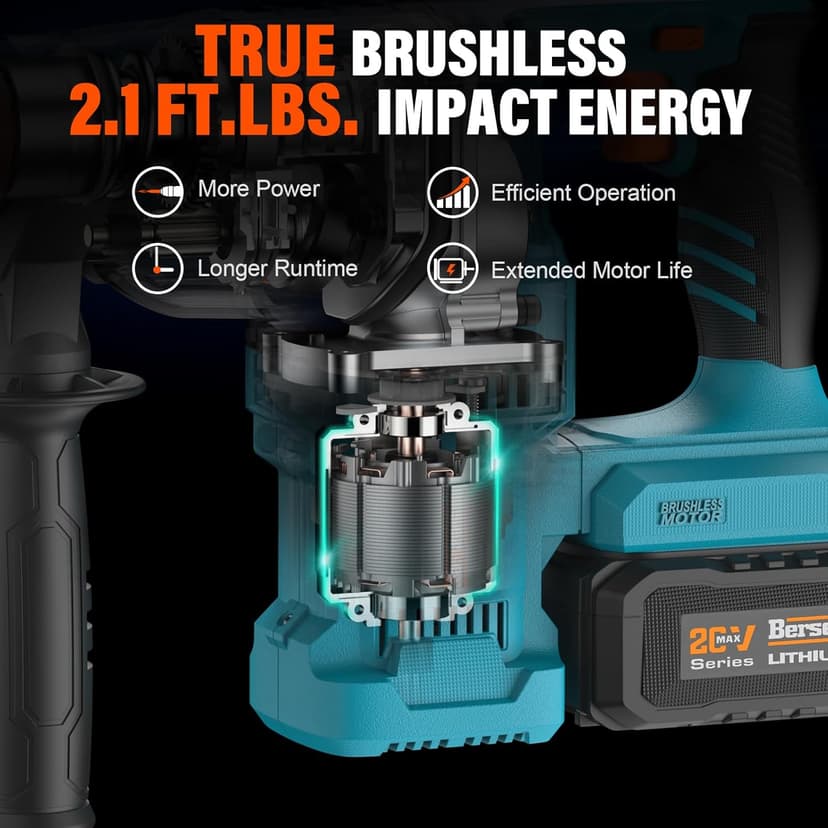 Berserker 20V Cordless 1-1/8" Rotary Hammer Drill SDS-Plus Brushless Motor with Safety Clutch, 4.0Ah Lithium-Ion Battery Powered, 3.0A Fast Charger, 4 Modes Variable Speed Rotomartillo for Concrete
