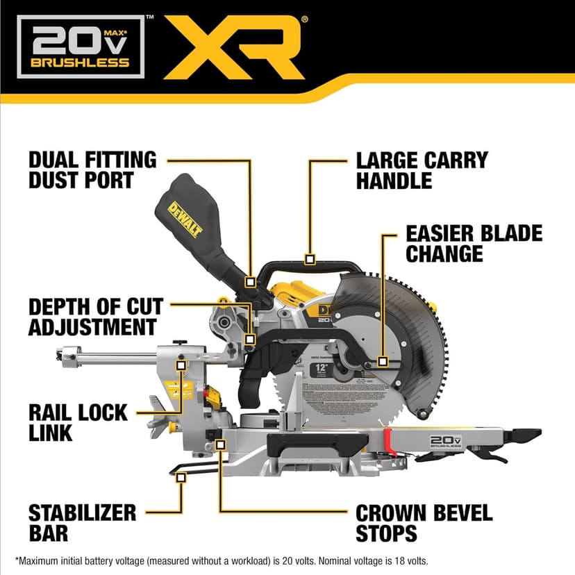DEWALT 20V MAX XR 12 inch Double Bevel Sliding Miter Saw, Cordless, Tool Only (DCS785B)