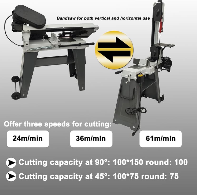 110V Horizontal Vertical Bandsaw 1/2HP 420W Bench Top Metal Cutting Bandsaw Machine with 100x150mm Cutting Capacity Tilting Vise 0-45° Casters Work Light for Metal & Non-Metallic Materials